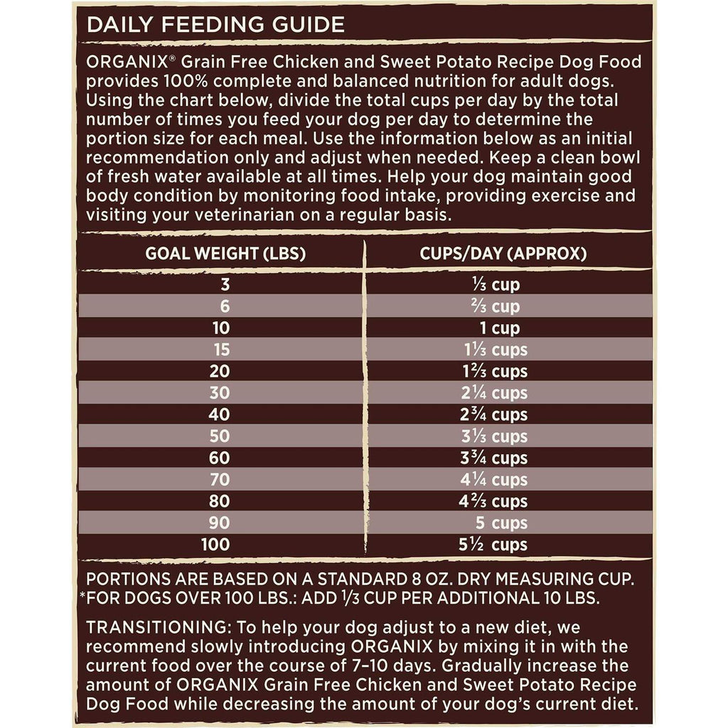 Organic Chicken Recipe Dry Dog Food A28705