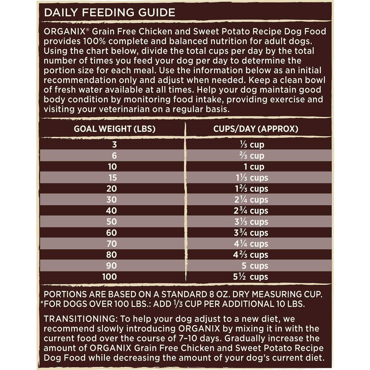 Organic Chicken Recipe Dry Dog Food A28705