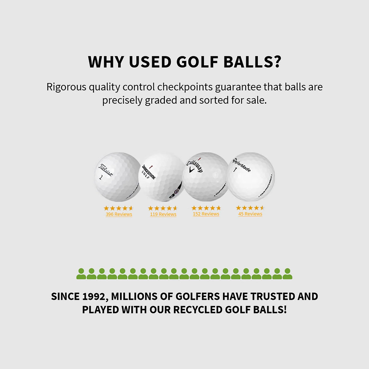 48 Pack White Golf Balls O5390