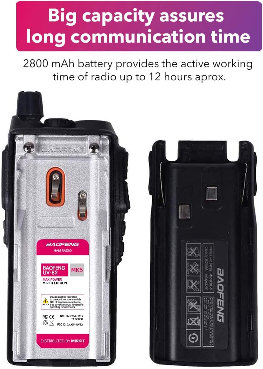 Red 8 Watt Ham Radio with 2800 mAh Battery & Programming Cable S431556