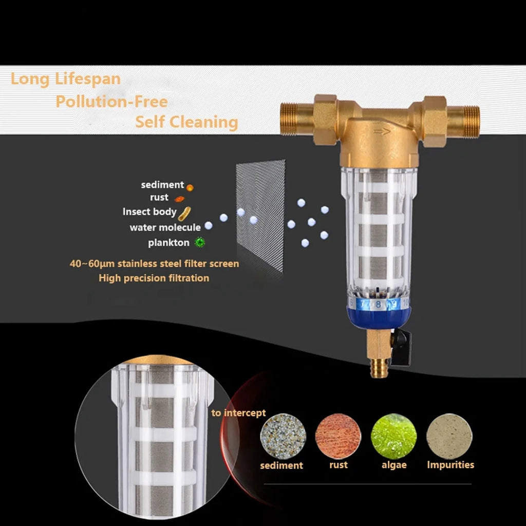Stainless Steel Mesh Sediment Water Filter B559
