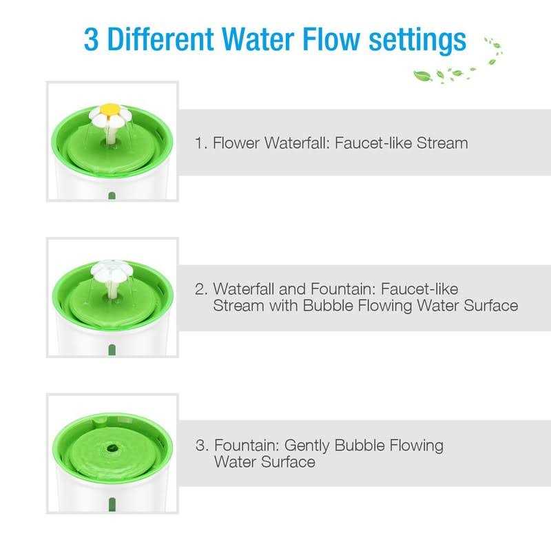 1.6L Automatic Pet Water Fountain Z19626