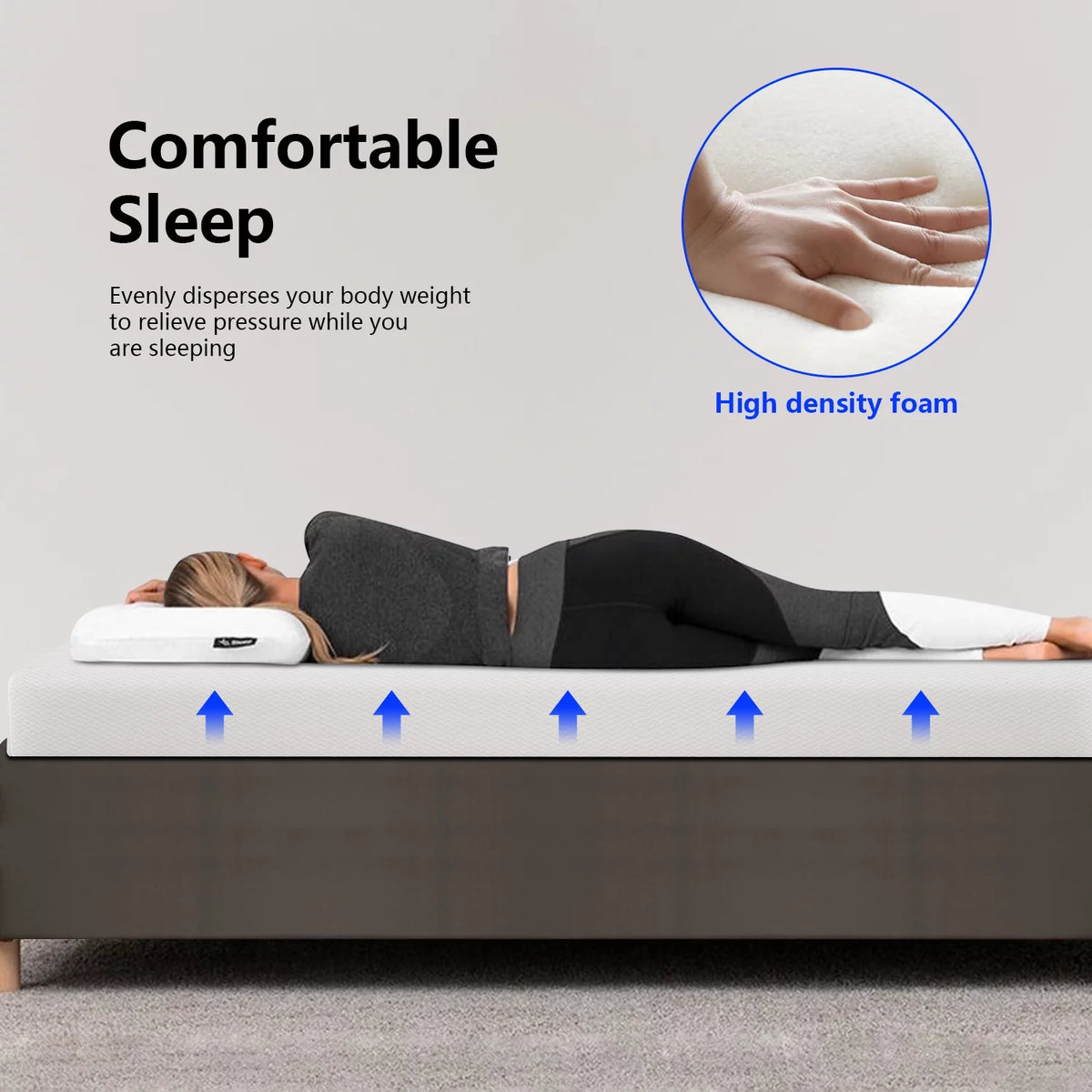 Queen Size 6 Inch Medium-Firm Foam Mattress O588612