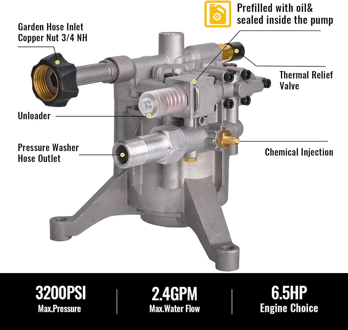 Vertical 3200 PSI Pressure Washer Pump with 7/8 Shaft 2.4 GPM G79697