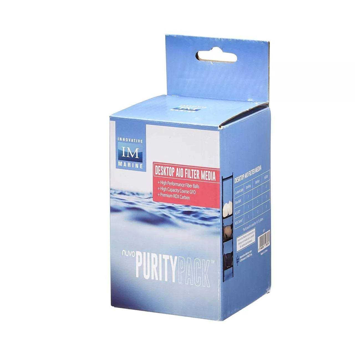 Replacement Filter Media I72353