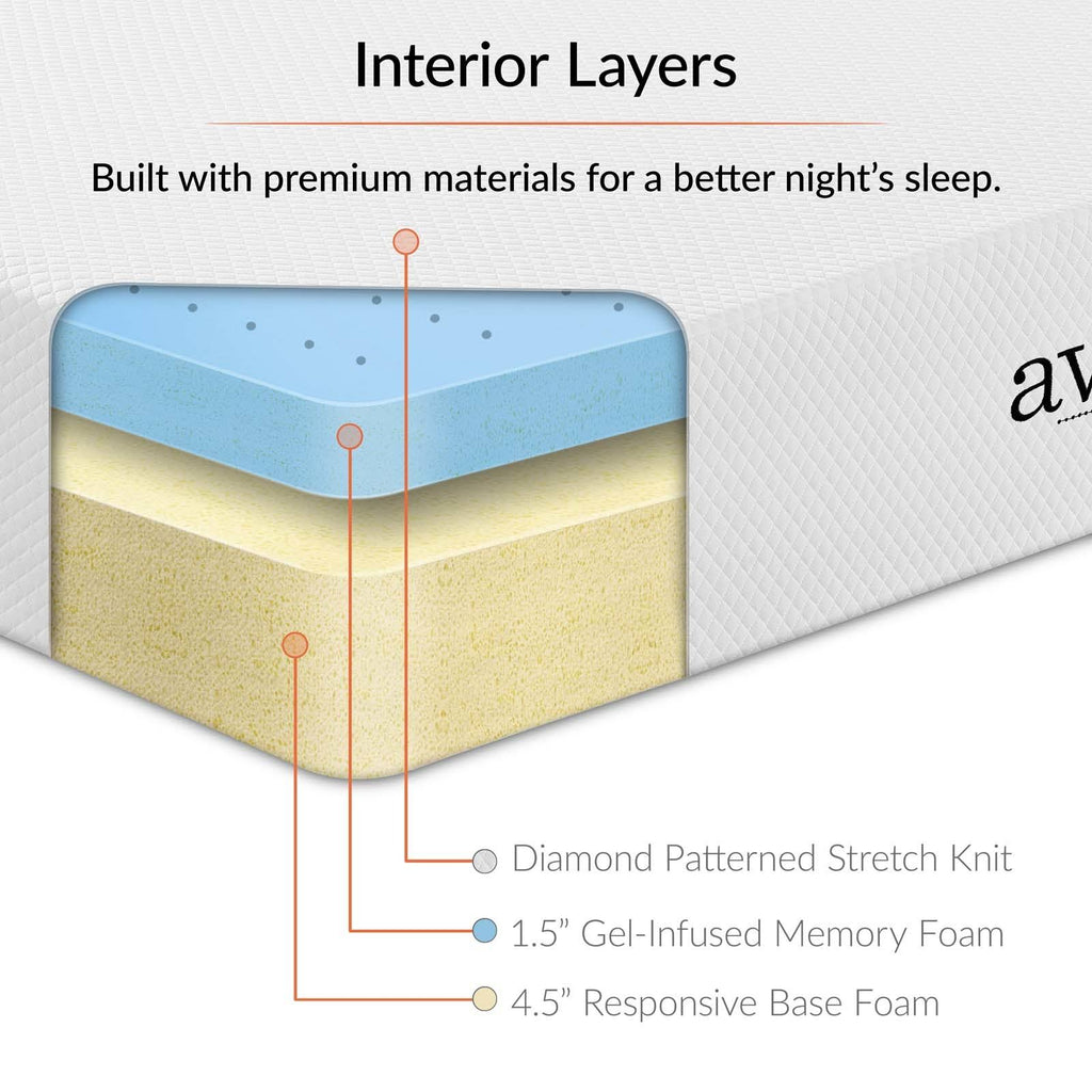 Full Mattress F703