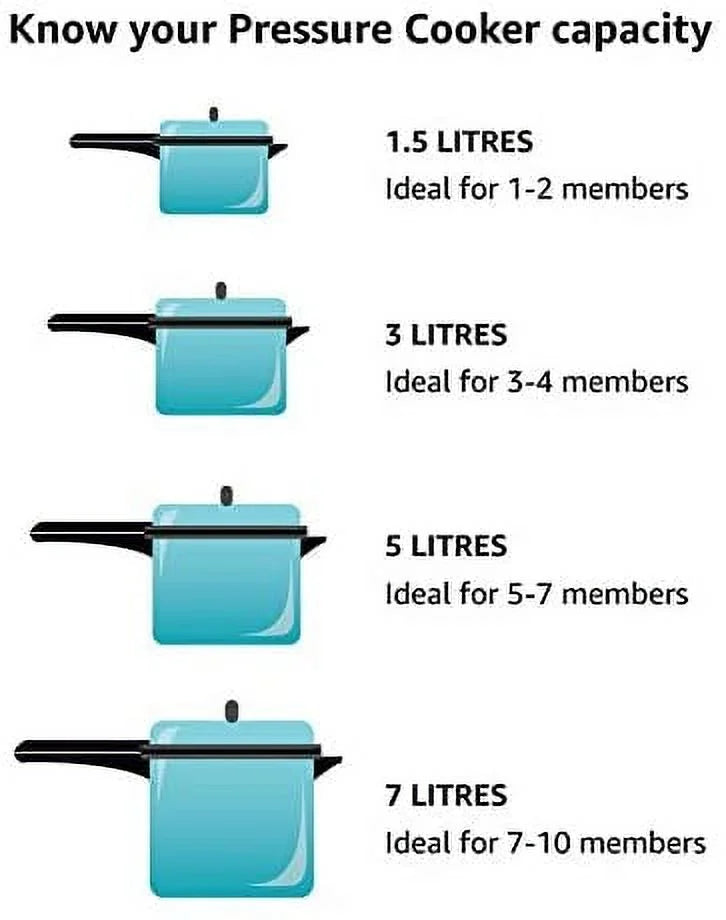 Stainless Steel Pressure Pan - 4 Litres T9986
